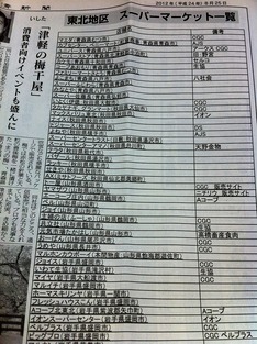 2012-09-04 14:28:13 写真1