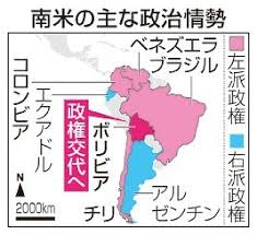 index　ｈｂｈｇ