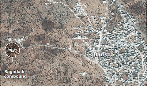 Visual guide to the raid