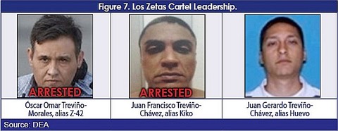 2017-Cartel-Los-Zetas