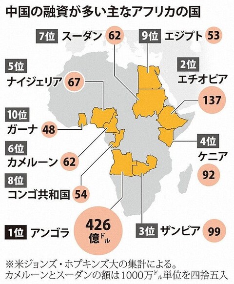 o0660080015542262761