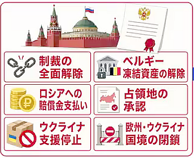 (3) ロシアの敗北か、それとも世界大戦か！？製油所42