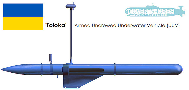 Ukraine-Toloka-UUV-Profile