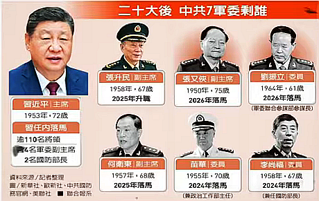 張又侠と劉振立、中南海の鴻門の宴を見破る！老将たちは