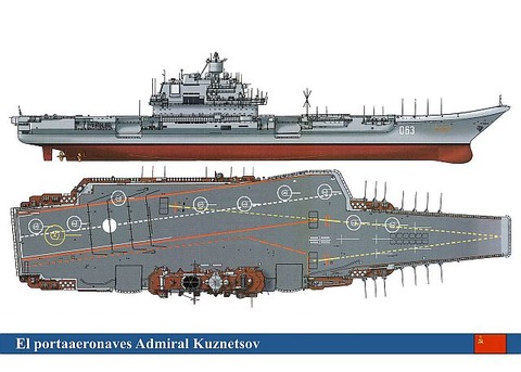 Admiral Kuznetsov