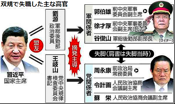 FireShot Capture 328 - 中国の元