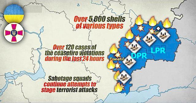 FireShot Webpage Screenshot #1142 - 'Ukrainian