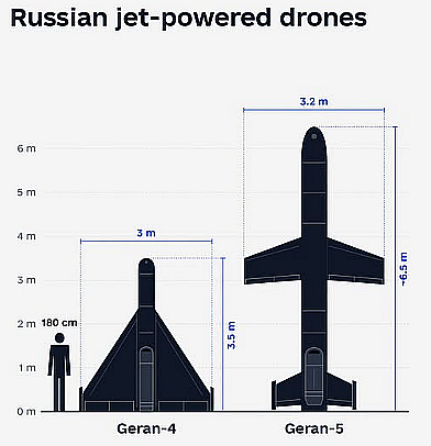 Russia's jet-powered Geran-5 drone.