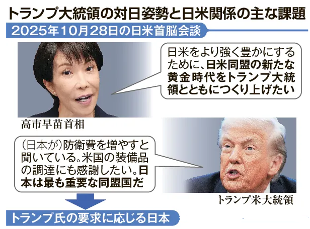 安保、アジア軽視に日本警戒　「抱