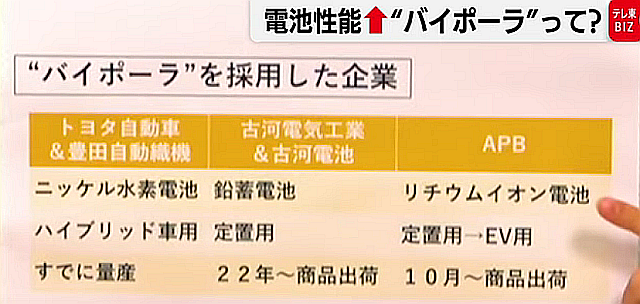 FireShot Webpage Screenshot #627 - 'トヨタが採用