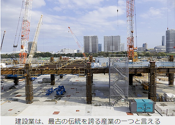 建設業界の
