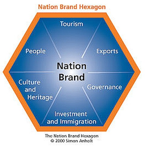 nbi_hexagon