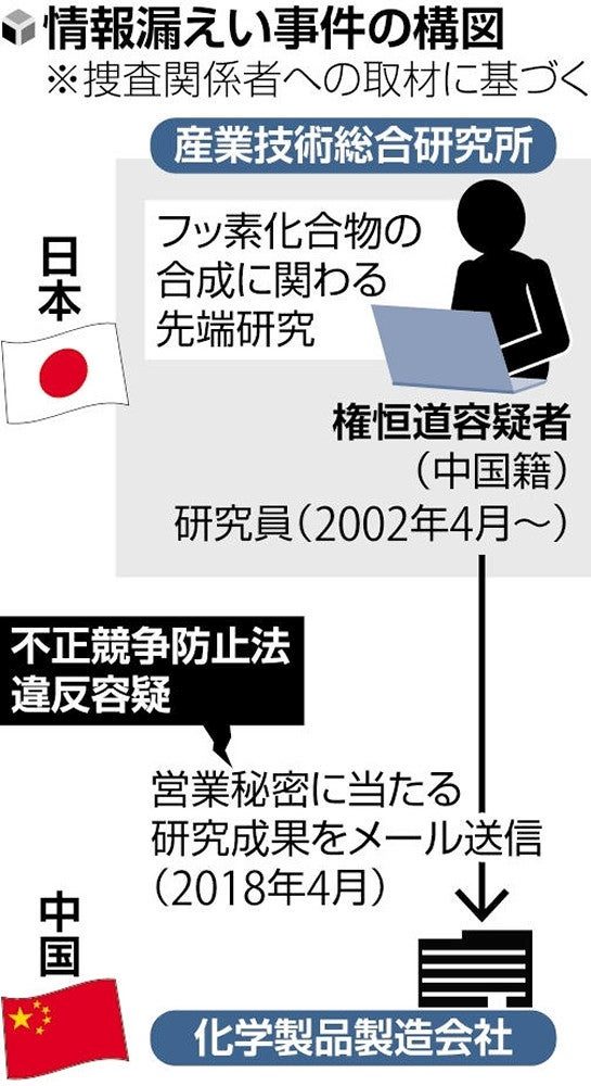 20230616-OYT1I50015-1