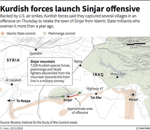 iraq sinjar map kurds