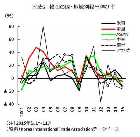 20160202-OYT8I50013-L