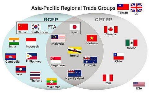 rcep
