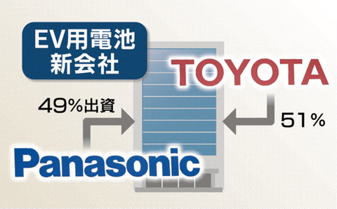 96958A9F889DE6E2E0E1E5EAE