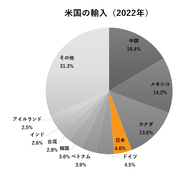 b5b05996ab564fa259f383ed900b7b72