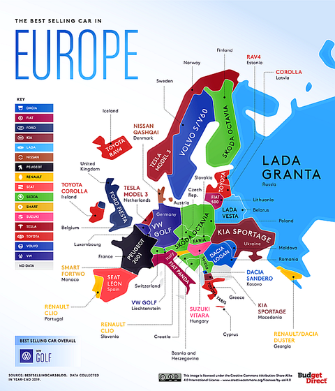 04_Best-Selling-Car_Europe-794x926