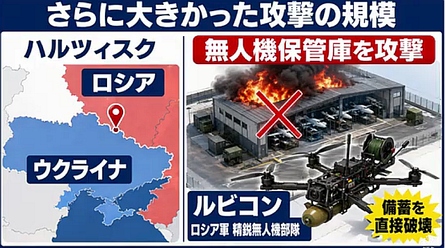 (6) ウクライナ軍がロシア防空5基を一斉破壊！レーダーと迎撃シス