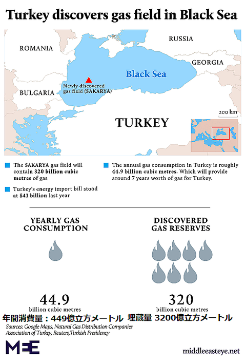 Turkey Oil-01_0
