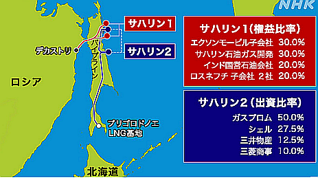 FireShot Capture 211 - 三菱商事もロシアのサハリンⅡ開