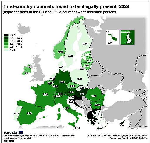 Enforcement of immigr