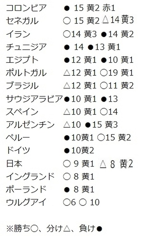 screenshot-nofootynolife.blog.fc2.com-2018-06-26-15-53-31