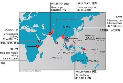 Debt_Trap_Projects_Update-01