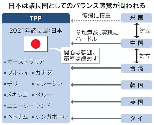 https _imgix-proxy.n8s.jp_DSXZQO0104961016122020000000-3
