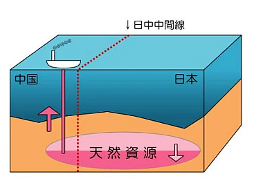 東シナ海中国ガス田_夢老い人の呟き_2025-08-28_17-42-51