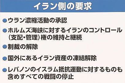 FireShot Webpage Screenshot #1979 - 'イラン停戦協議が進