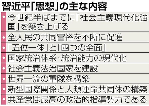 FireShot Webpage Screenshot #451 - '中国共産党規約「習カラー」