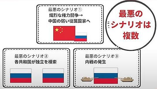 FireShot Webpage Screenshot #841 - 'ウクライナに負けたとき、ロ
