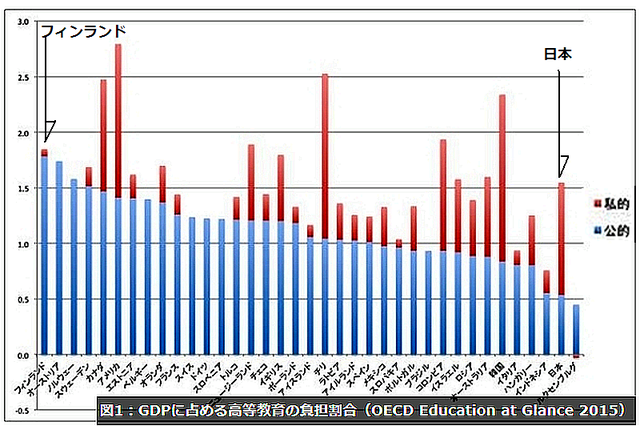FireShot Webpage Screenshot #5