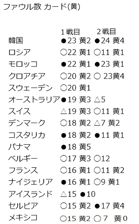 screenshot-nofootynolife.blog.fc2.com-2018-06-24-11-02-40