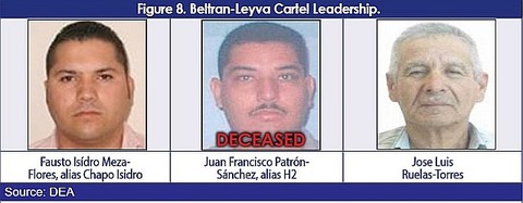 2017-Cartel-Beltran-Leyva