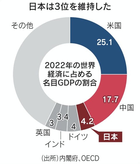 https _imgix-proxy.n8s.jp_DSXZQO4257705025122023000000-2