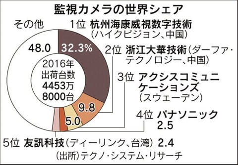 https _imgix-proxy.n8s.jp_DSXMZO2400987028112017FFE001-PB1