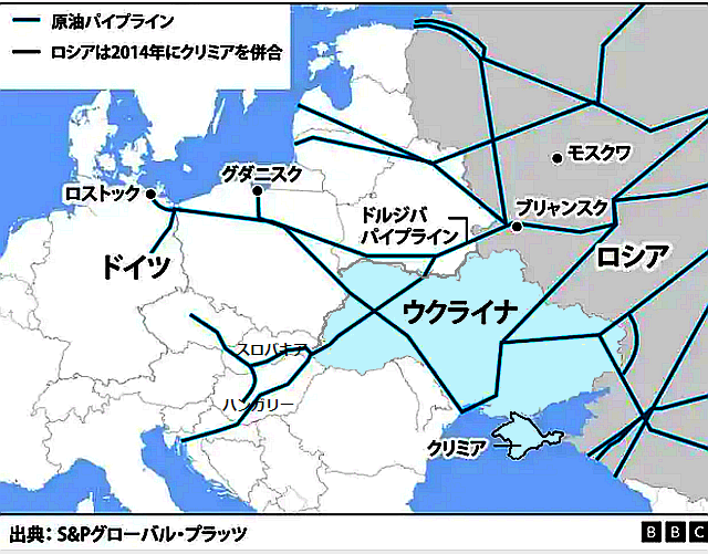EU、ロシアの燃
