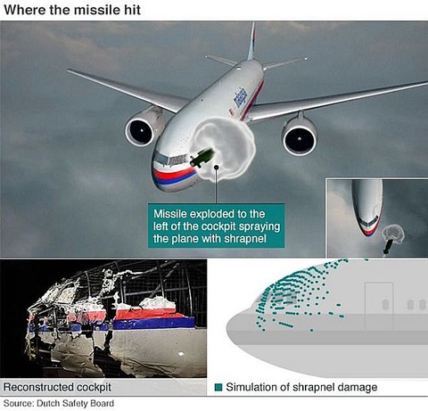 _86101898_mh17_impact_location_624v2