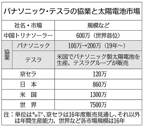 9c5a218b 2020