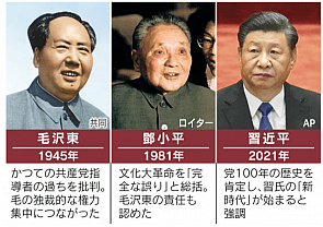 中国の歴史決議はどういう意味を持つのか。米中関係と日本への影響は - プルーヴ株式会社