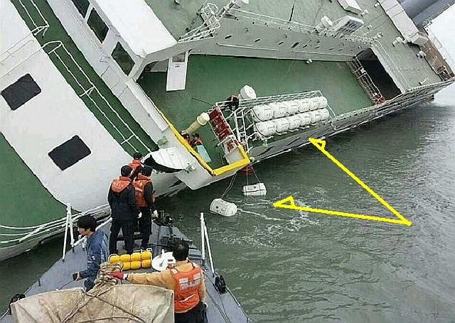 沈没の原因は航海士の運転ミス 多くの杜撰さも露呈 韓国 北の国から猫と二人で想う事 Livedoor版