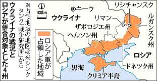 index　ｂｂｂｖｇ