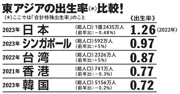 FireShot Webpage Screenshot #998 - '韓国、シンガポール、台湾、香港