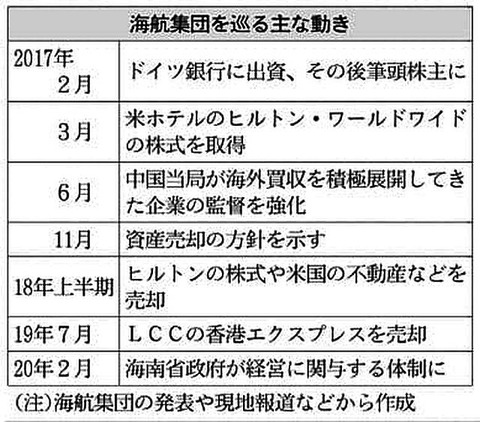 https _imgix-proxy.n8s.jp_DSXKZO5629680002032020FFJ000-PB1-3