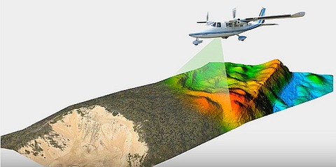 LiDAR-aerial-mapping