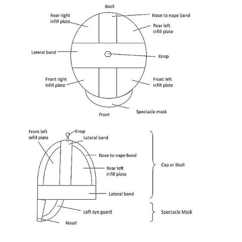 Schematic-plan-and-side-view-of-the-Yarm-helmet-2
