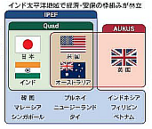 北の国から猫と二人で想う事_livedoor版_インド太平洋_を含む記事_2025-08-03_10-28-25